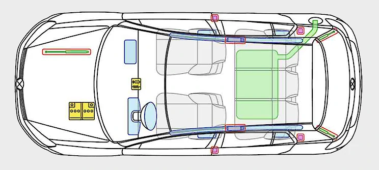 Eine technische Zeichnung eines PKW mit hervorgehobenen Bauteilen, die für die Rettung wichtig sind.